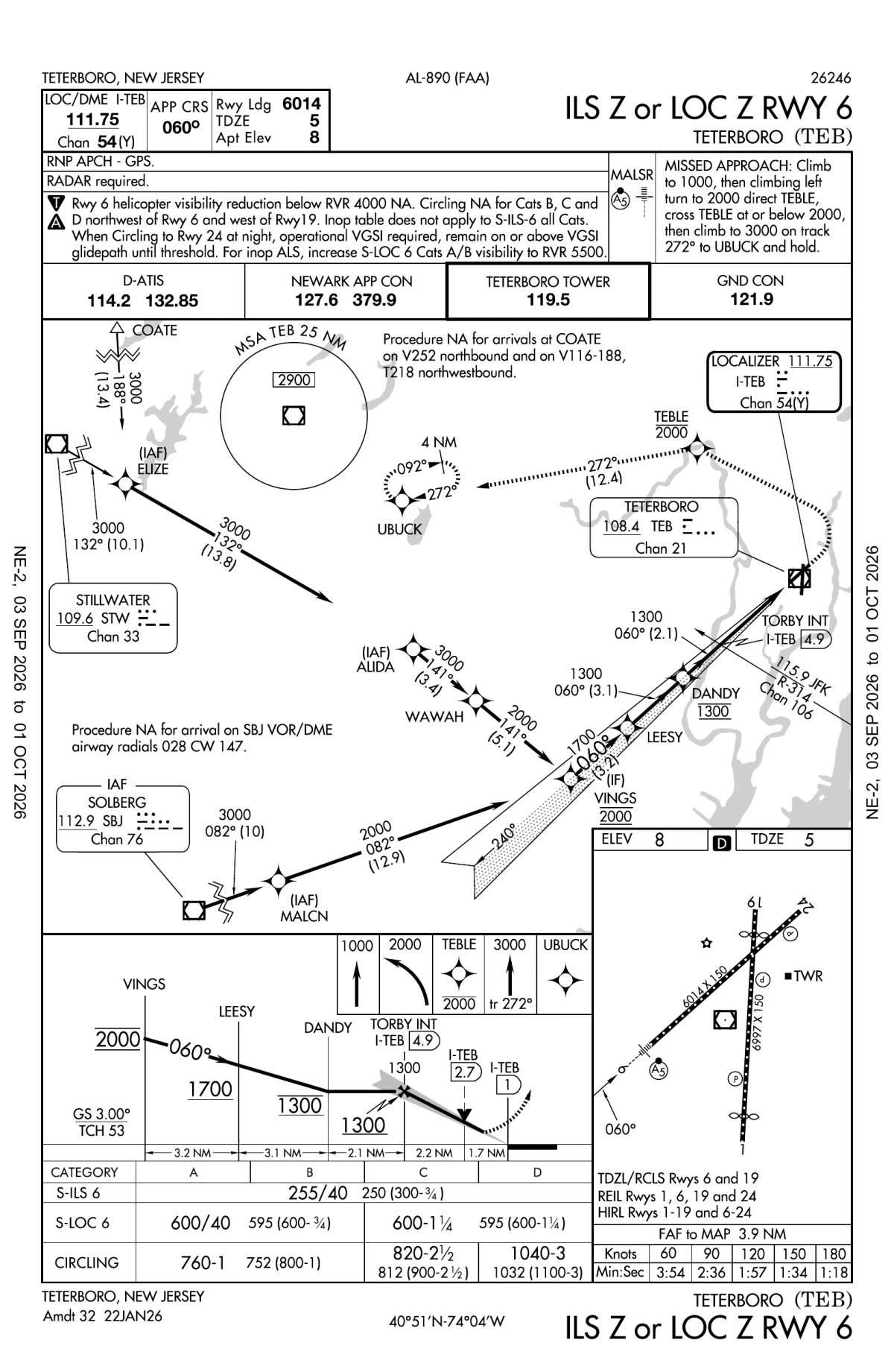 The real, FAA-published ILS Z or LOC Z RWY 6 approach plate into Teterboro (KTEB), showing the VINGS 2000, LEESY 1700, DANDY 1300, TORBY 1300 altitude sequence.