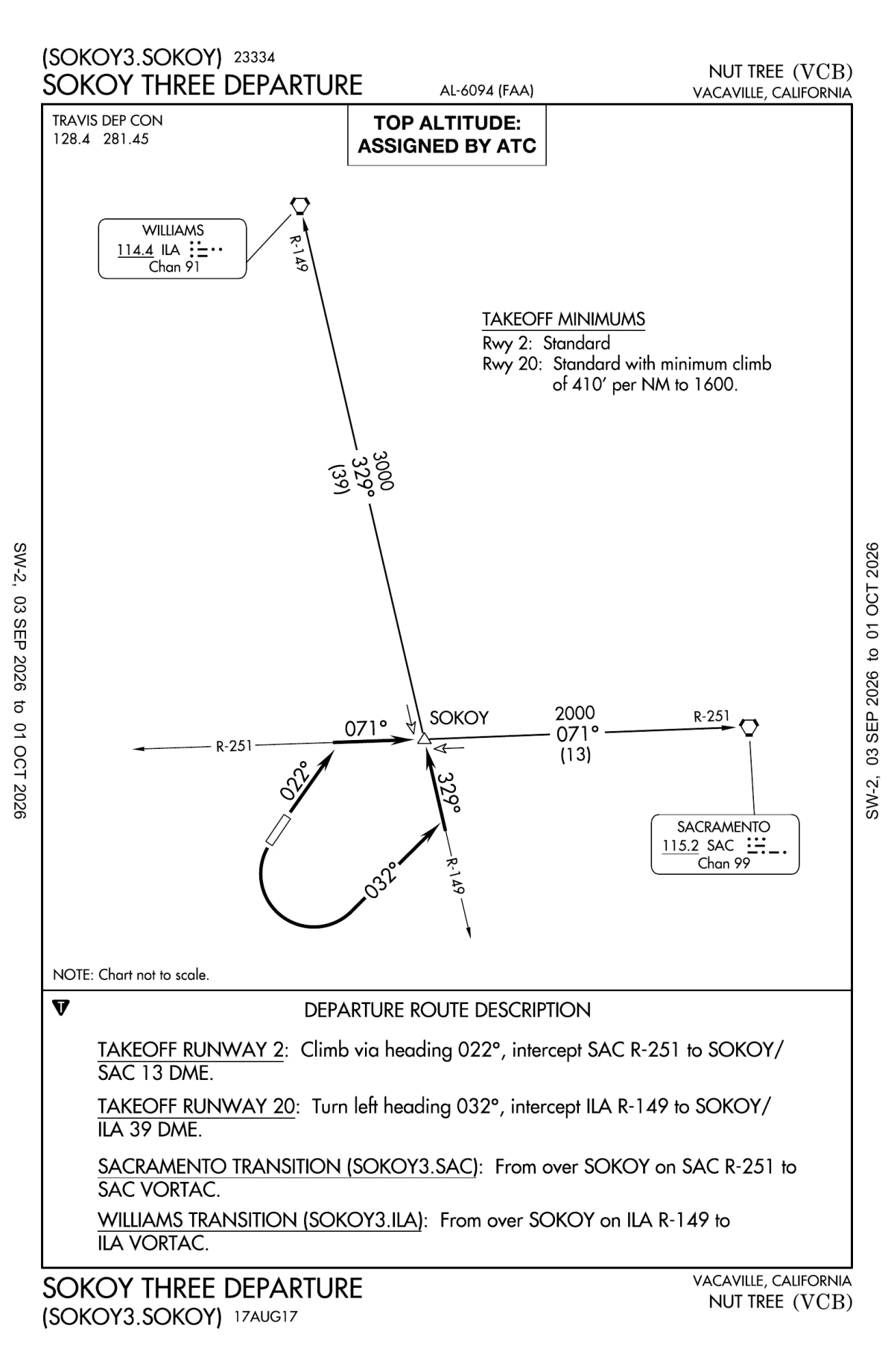 The real, FAA-published SOKOY THREE departure plate out of Nut Tree (KVCB): turn left heading 032, intercept ILA R-149 to SOKOY, then the SAC or Williams transition.