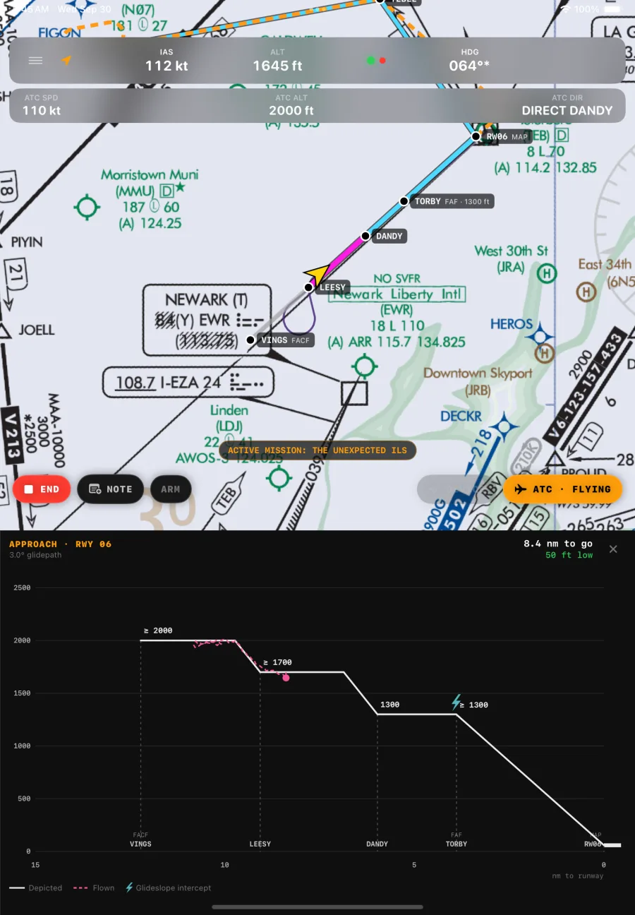 Coach's own approach profile view for KTEB's ILS 6: the published descent through VINGS, LEESY, DANDY, and TORBY, the real step-down altitudes, and the actual flown track compared against it.