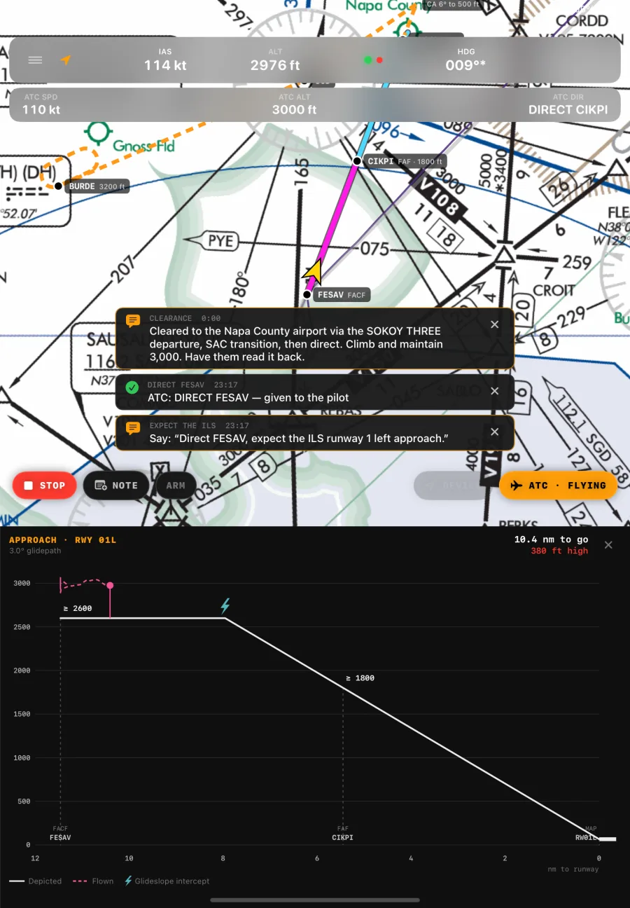 Coach's approach profile view for the ILS 01L into Napa County: the published descent path from FESAV through CIKPI (the FAF) to the runway, the real step-down altitudes, and the actual flown track compared against it.